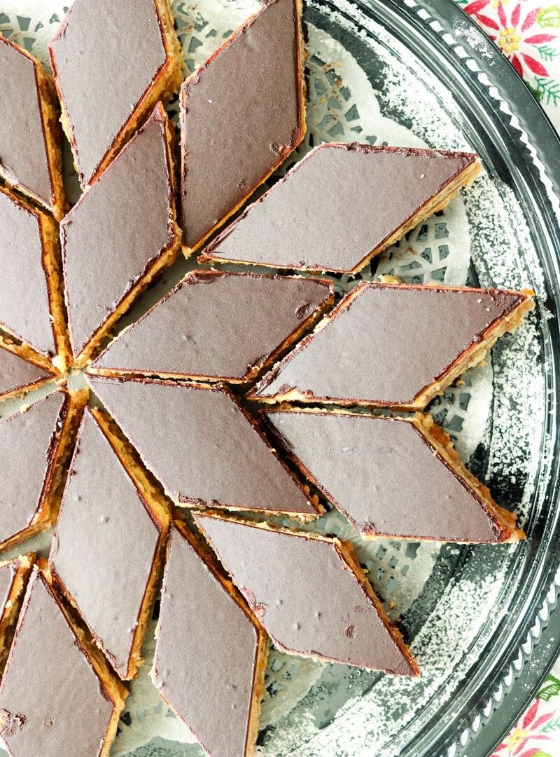 🇭🇺 Hungarian Gerbeaud Cake (Zserbó) 825164a08df1fba472e2ec109c83bb63 (1)